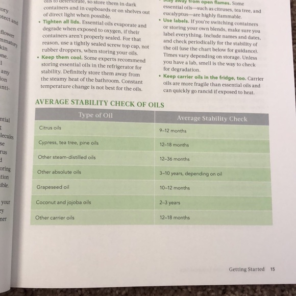 Everyday Healing with Essential Oils: The Ultimate Guide to DIY Aromatherapy - Picture 8 of 16